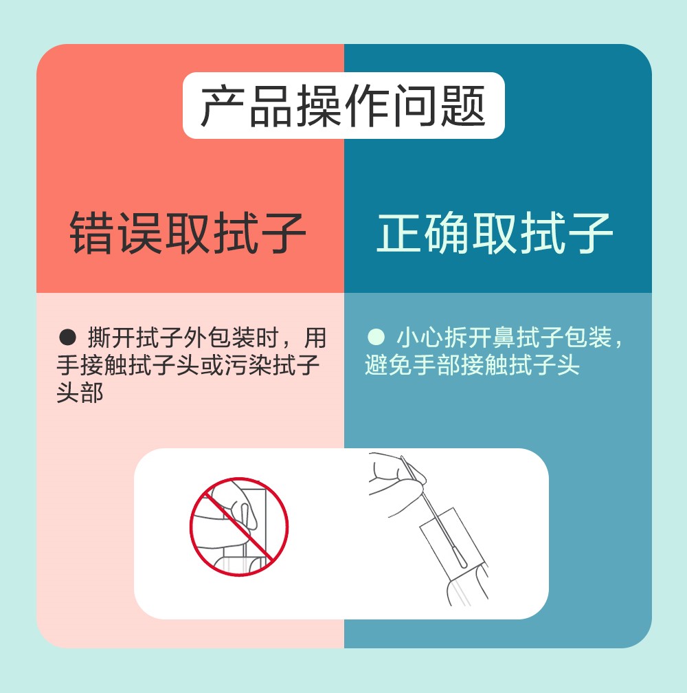 錯誤規(guī)范-3.jpg